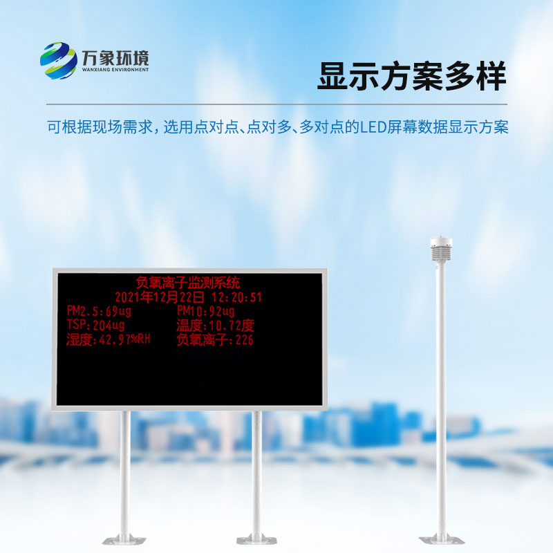 ??大氣負氧離子觀測儀——環(huán)境監(jiān)測好幫手
