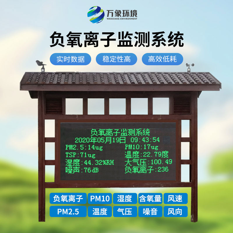 ??景區氣象站監測內容