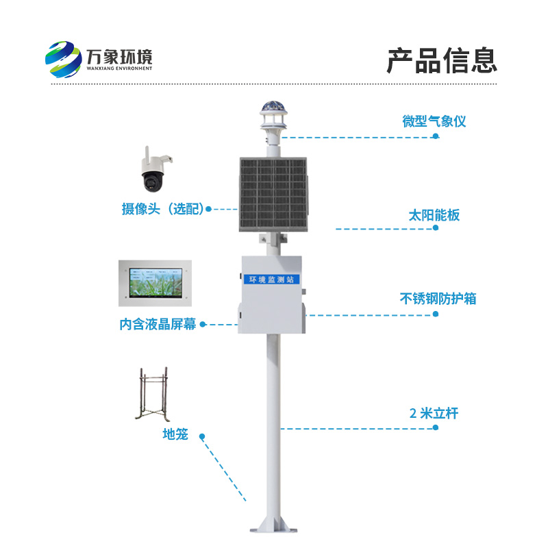 ??光學雨量站，在汛期的作用大嗎？