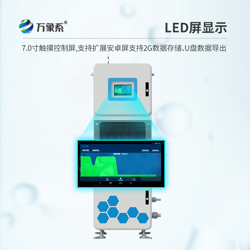 ??實(shí)時(shí)在線多參數(shù)水質(zhì)監(jiān)測系統(tǒng)，到底有多實(shí)時(shí)？