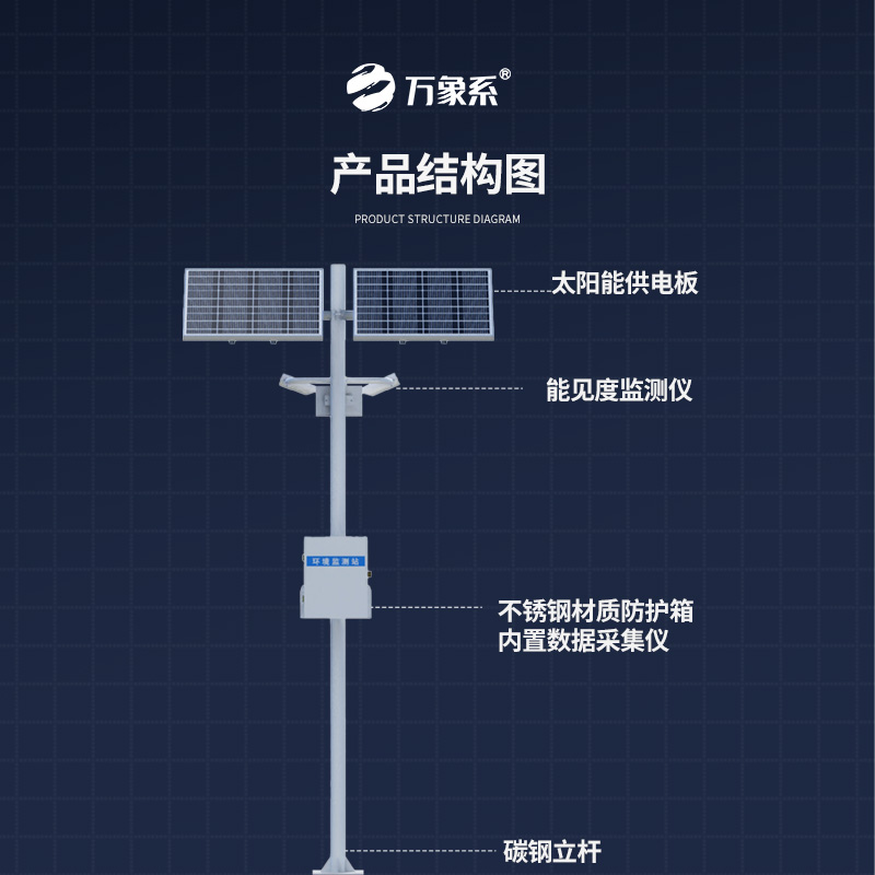 交通能見度監測氣象站