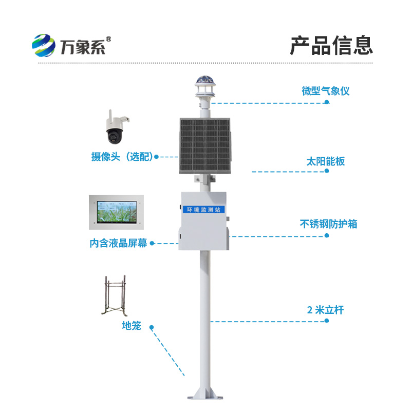 ??光學(xué)自動雨量站，不用接雨也能測？