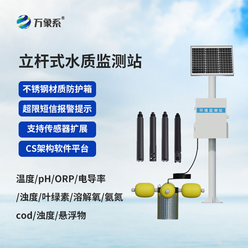 ​​水质环境监测站-藏在身边的水域保护者